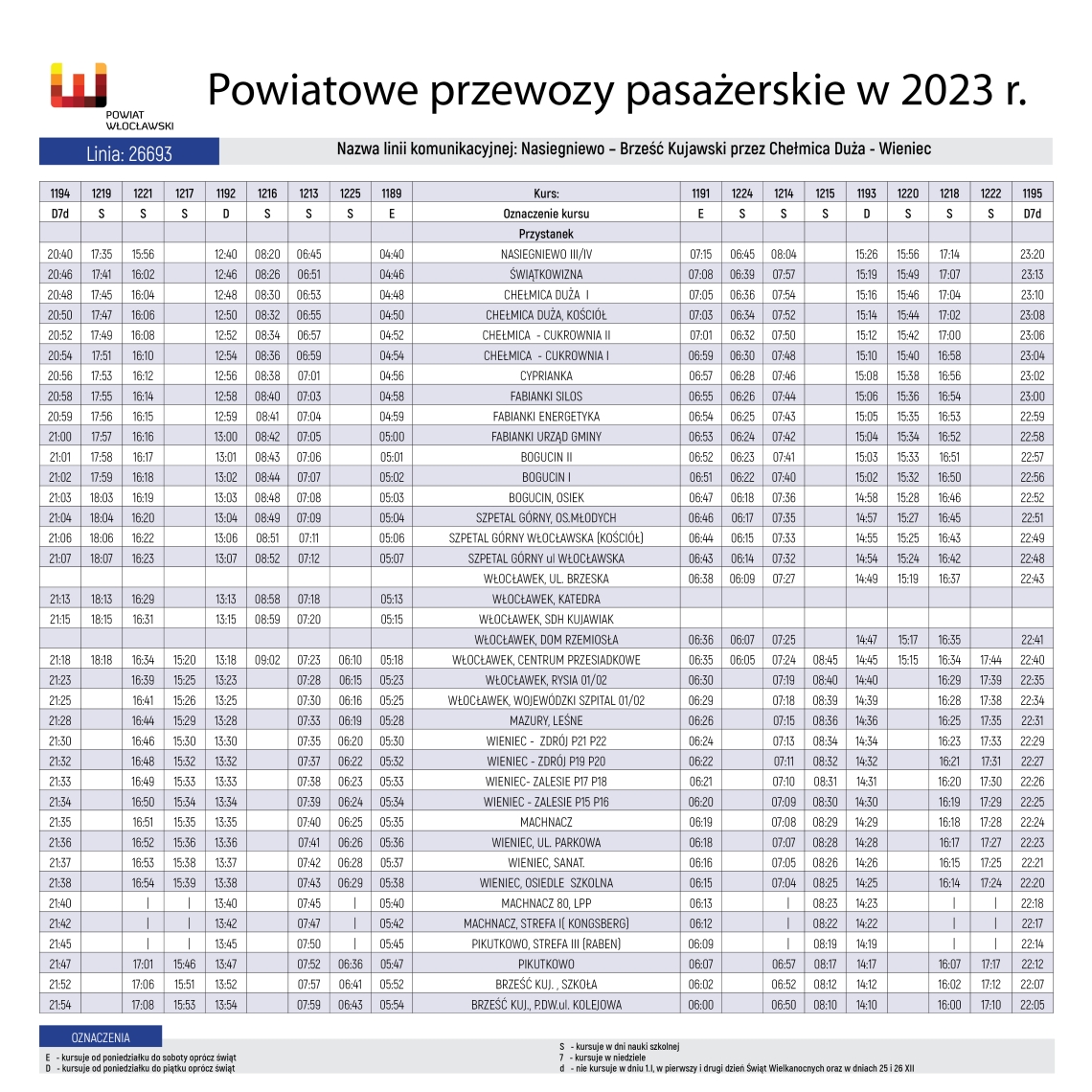 Powiatowe Przewozy Pasażerskie w 2023 r. - ROZKŁADY JAZDY